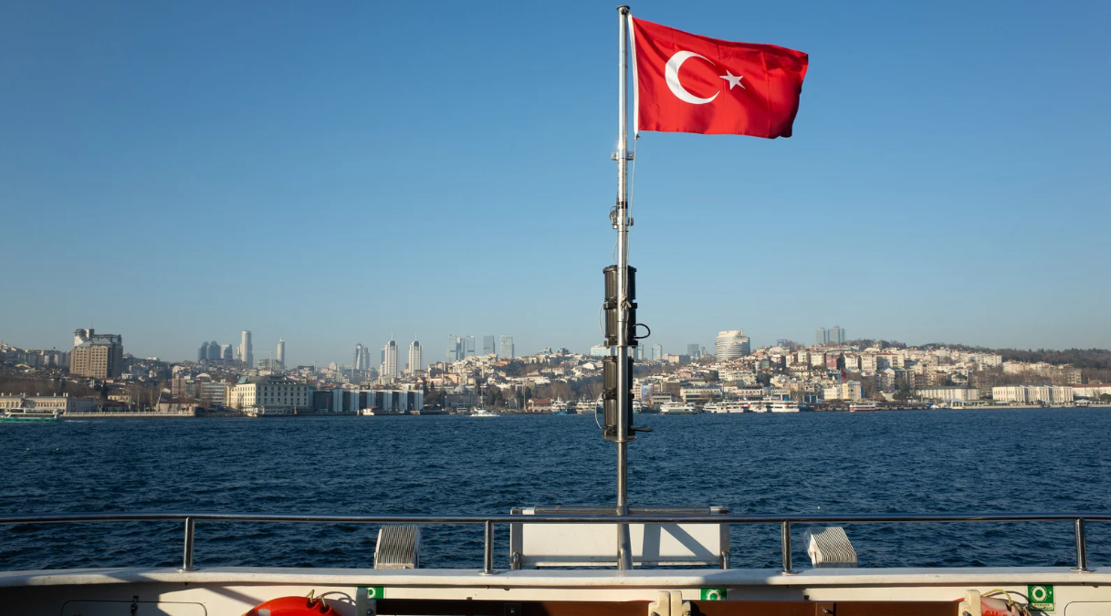 Country Report_Market Türkiye